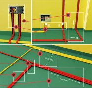 房子裝修水電多少錢(qián)？房子裝修水電材料有哪些