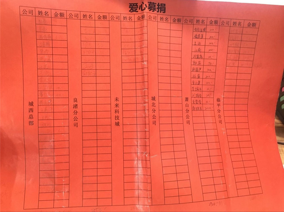 久居裝飾總部久居裝飾城北公司，久居裝飾臨平公司，久居裝飾蕭山公司,久居裝飾良渚旗艦店,久居裝飾科技城旗艦店等各分公司部門(mén)愛(ài)心募捐款清單